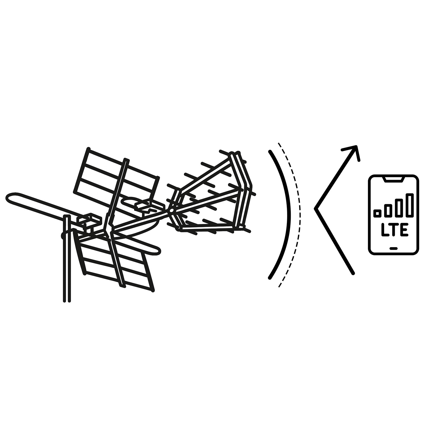 Berdsen BD-950 suunatud välistingimustes kasutatav TV-antenn ultra HD 4K - Image 5