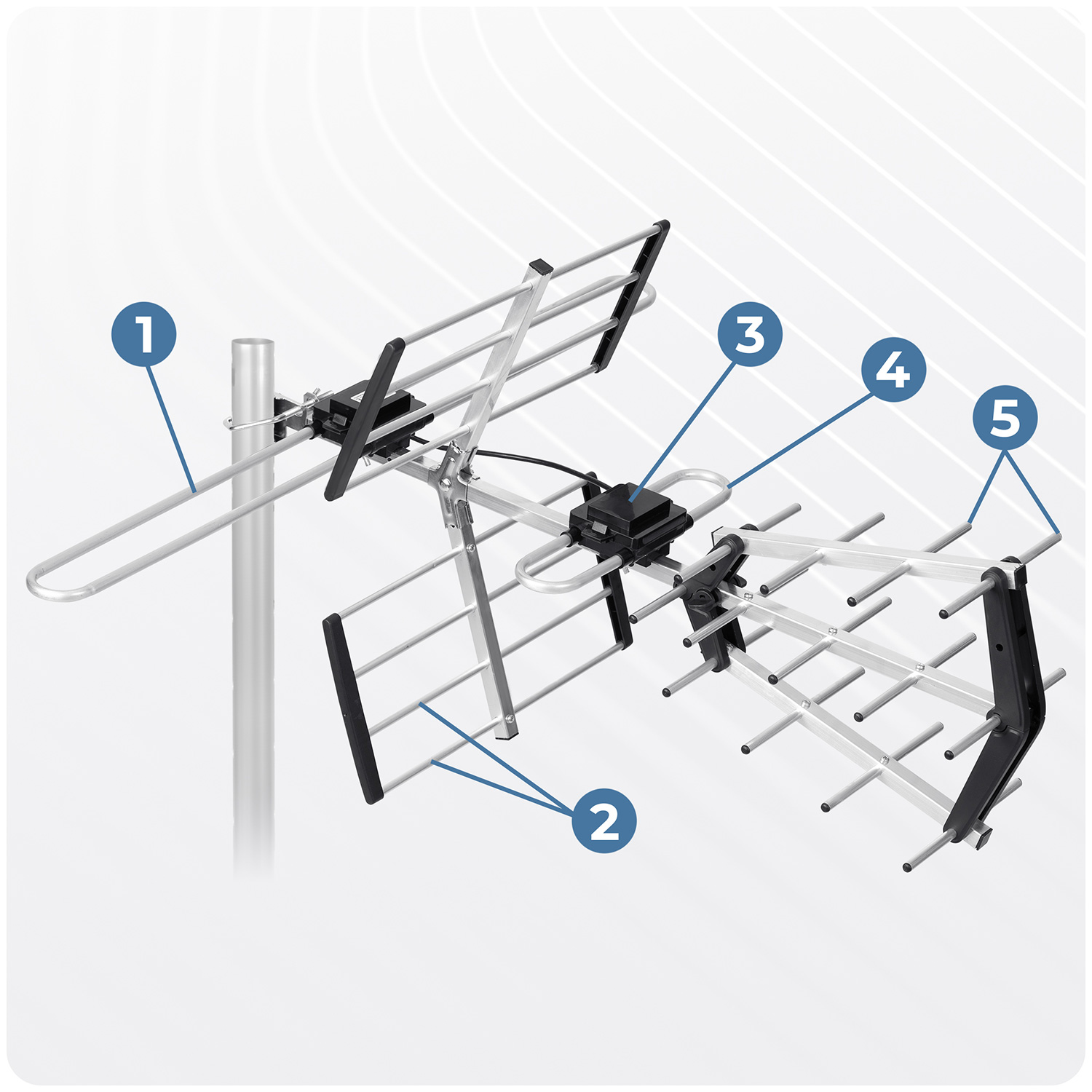 Berdsen BD-950 suunatud välistingimustes kasutatav TV-antenn ultra HD 4K - Image 11