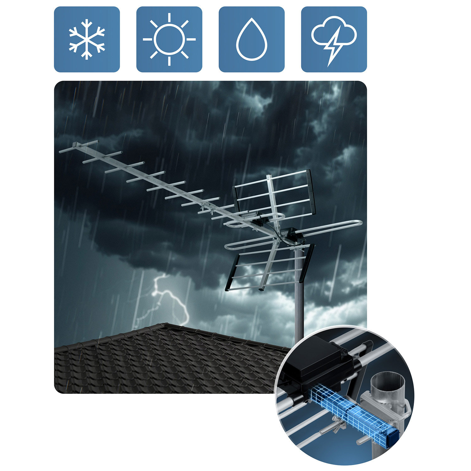 Berdsen BD-951 suunatud välistingimustes kasutatav TV-antenn ultra HD 4K - Image 6