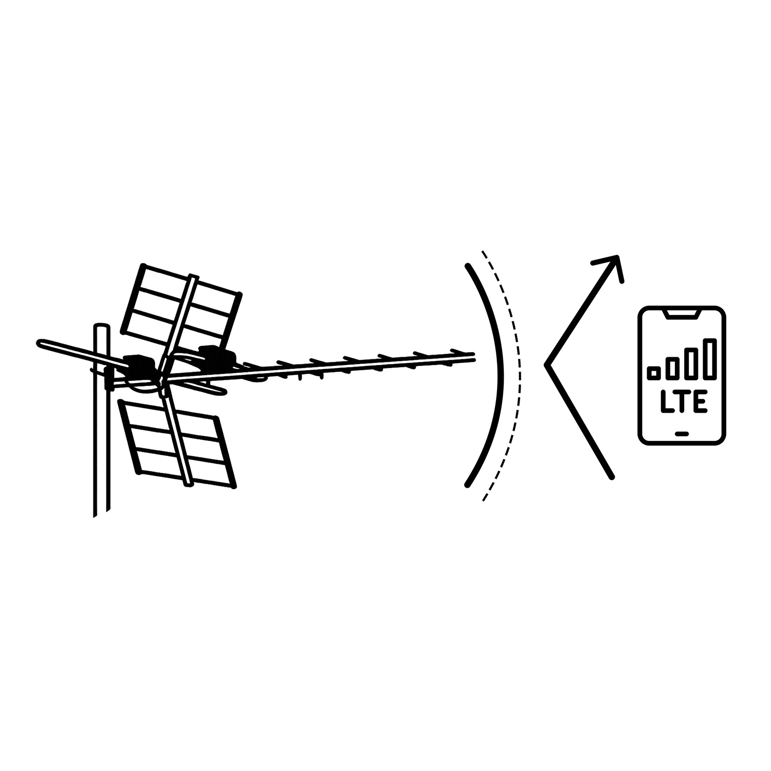 Berdsen BD-951 suunatud välistingimustes kasutatav TV-antenn ultra HD 4K - Image 4