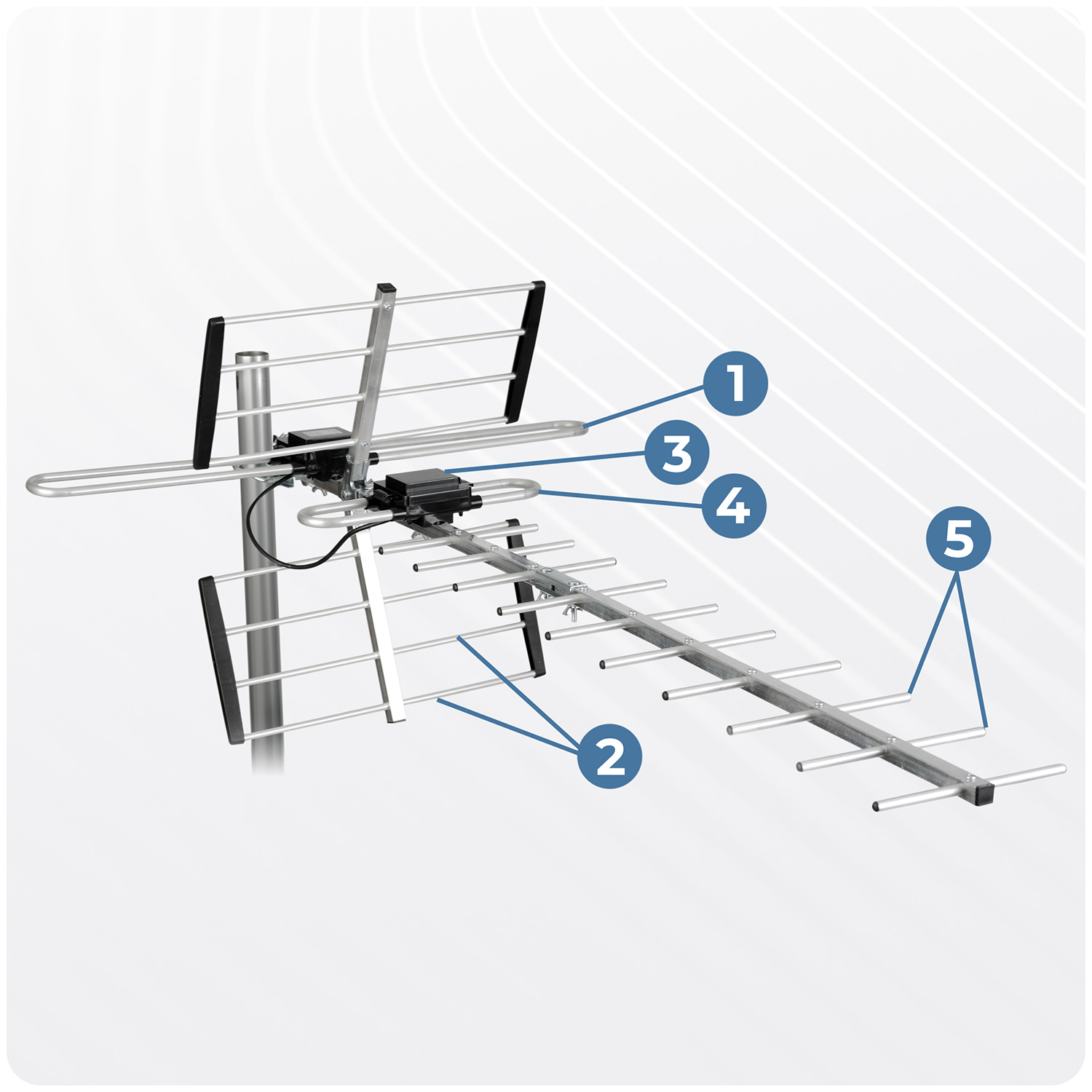 Berdsen BD-951 suunatud välistingimustes kasutatav TV-antenn ultra HD 4K - Image 11