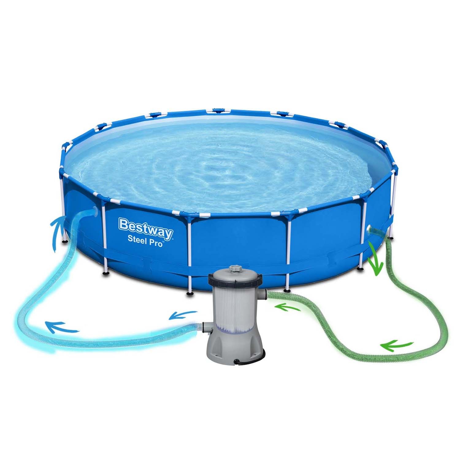 Raamiga aiabassein 396 x 84 cm 9-ühes Bestway 5612E - Image 3