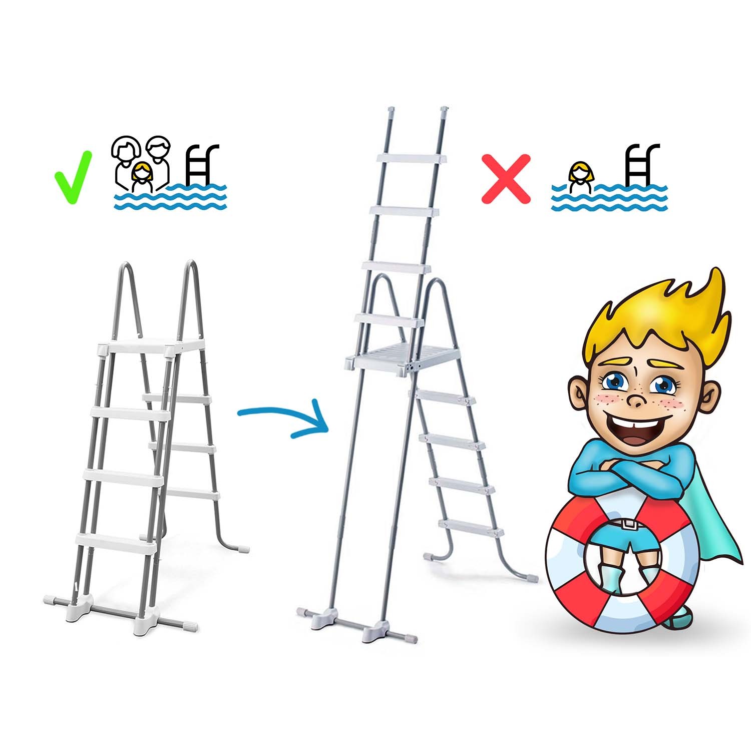 Raamiga aiabassein 457 x 122 cm 17in1 INTEX 28242 - Image 5