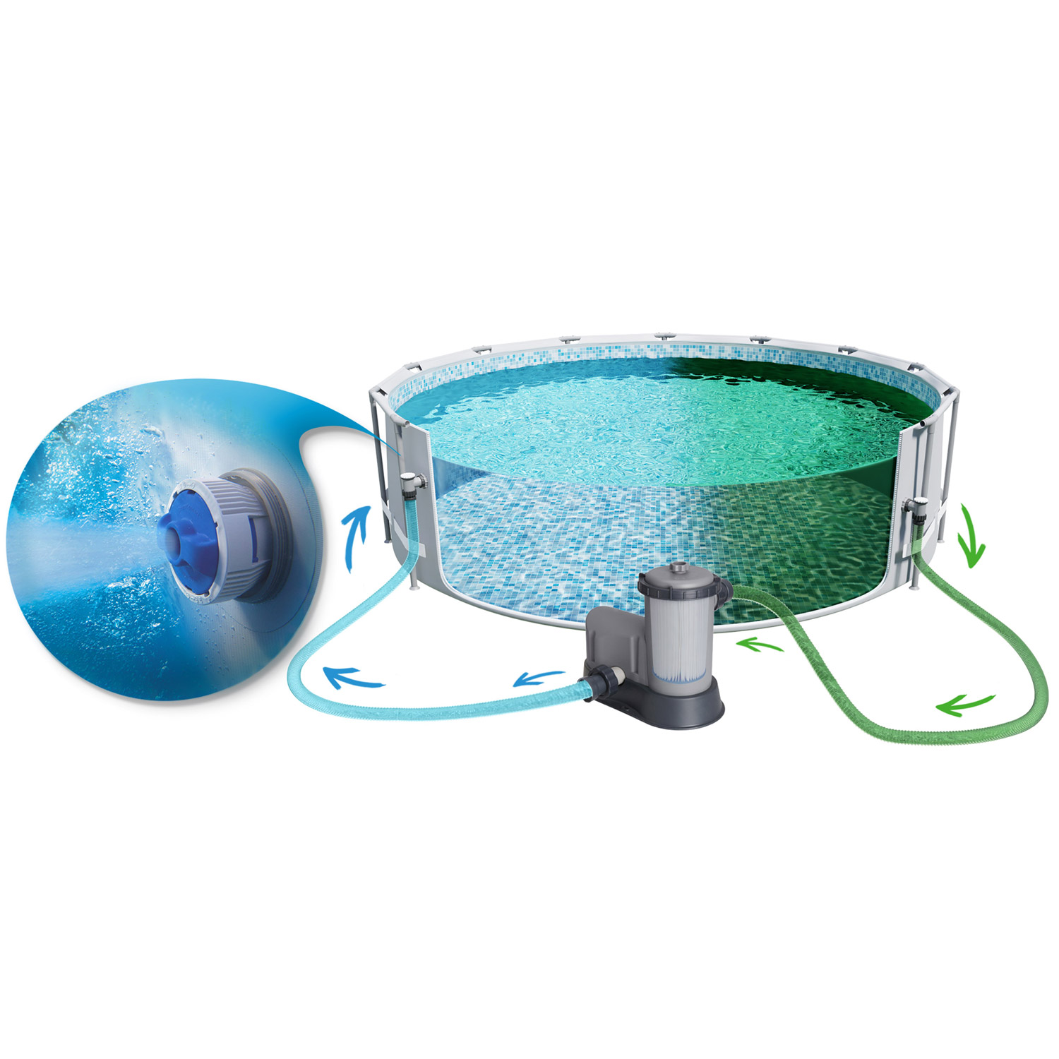 Raamiga aiabassein 549 x 132 cm 11-ühes Bestway 561FJ - Image 8