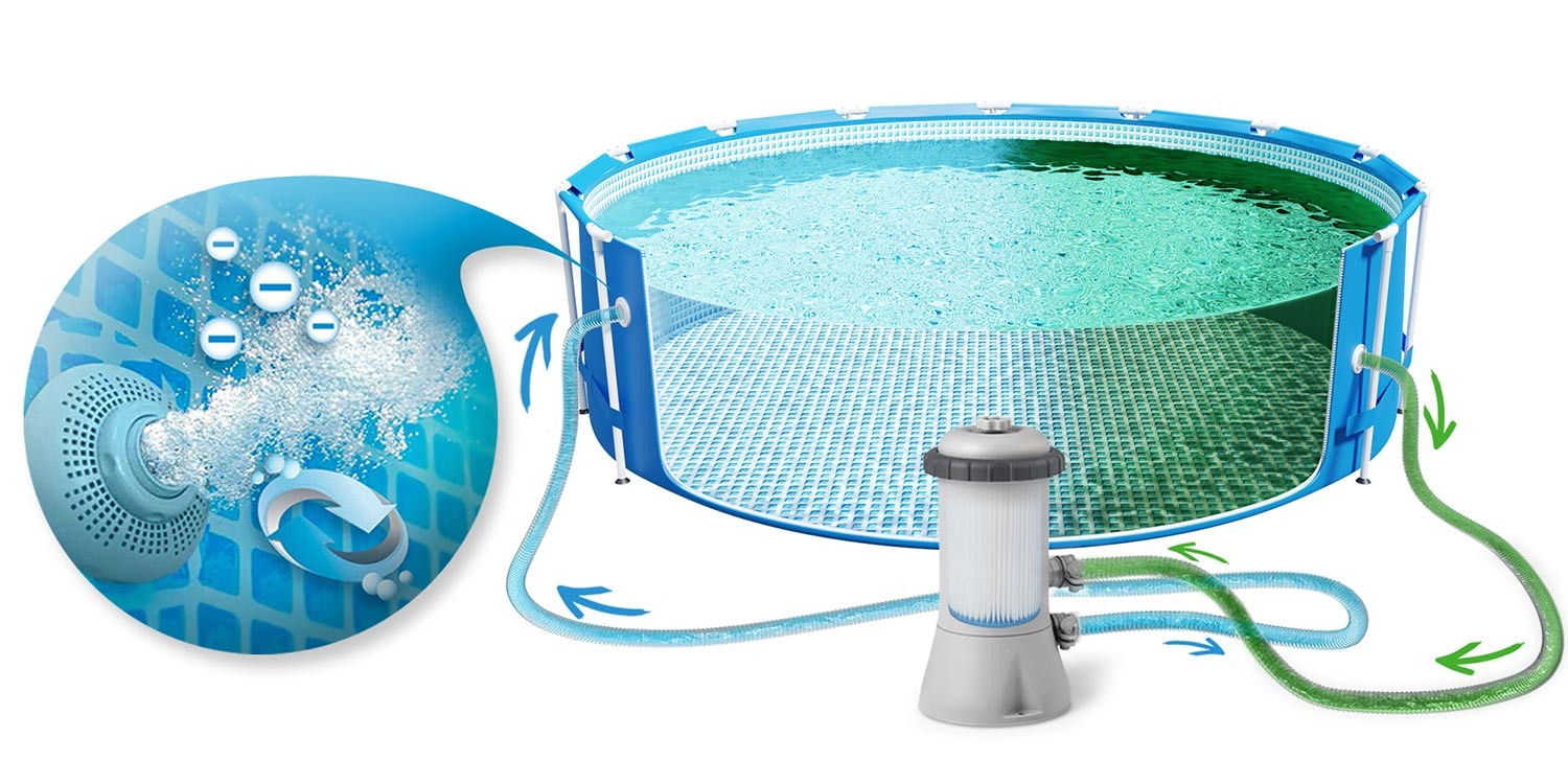 Raamiga aiabassein 457 x 122 cm 12-ühes INTEX 28242GN - Image 3