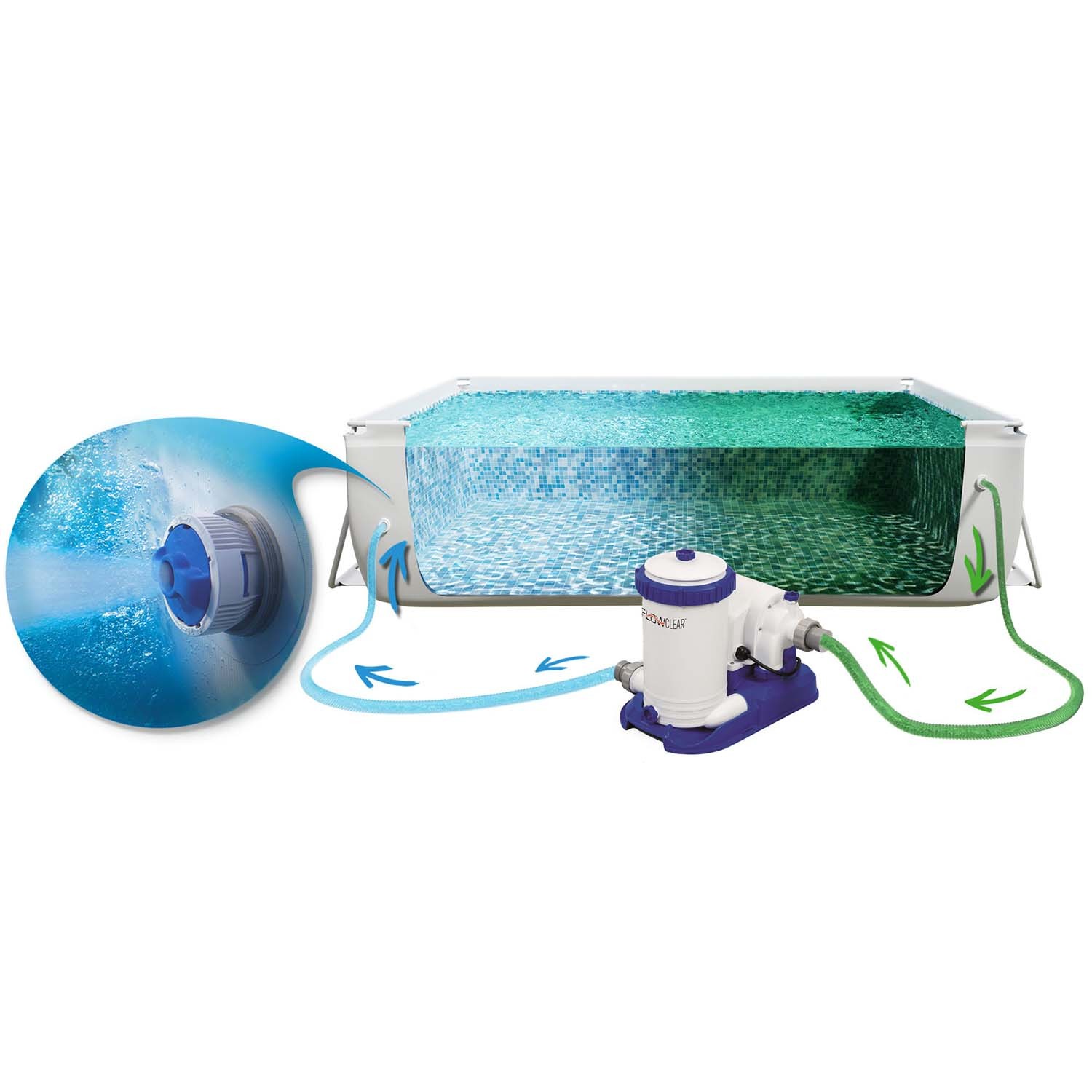 Raamiga aiabassein 732 x 366 x 132 cm 12-ühes Bestway 56474 - Image 5