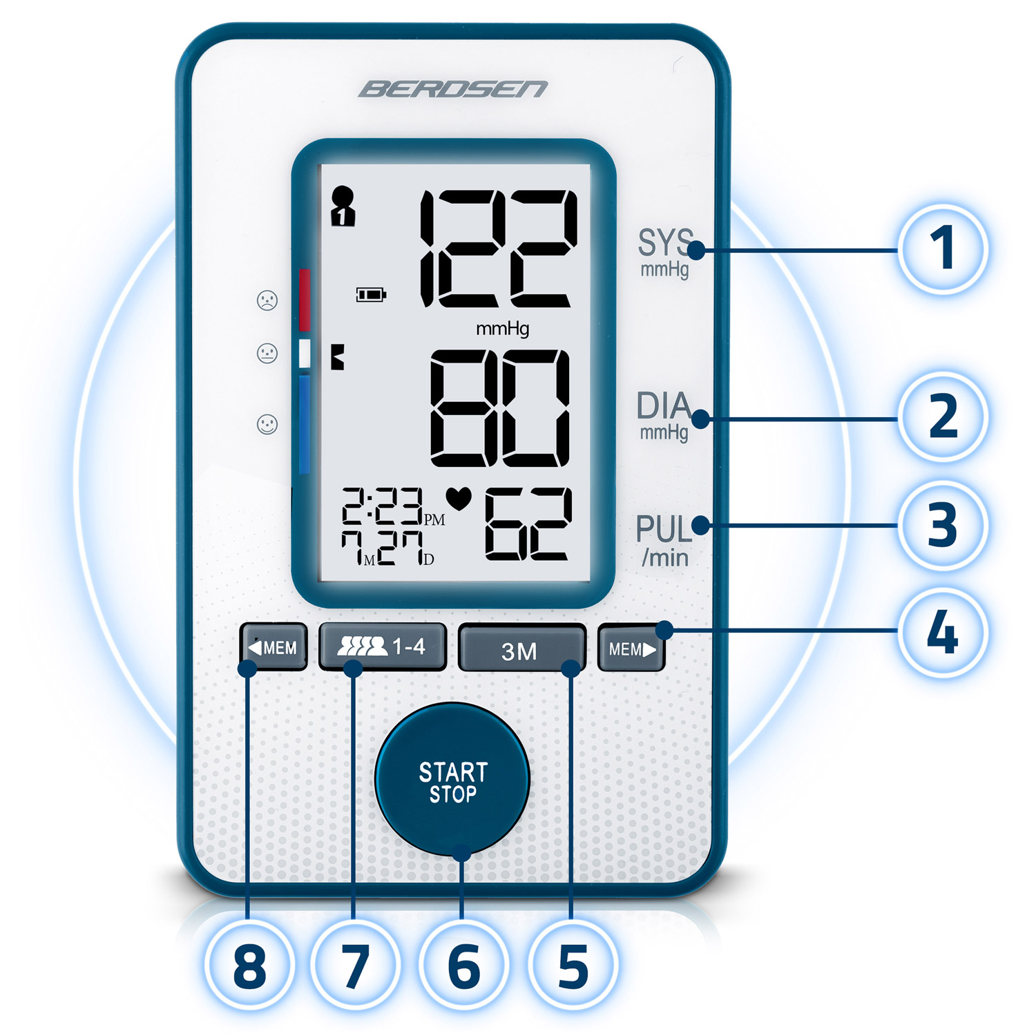 Berdsen BD-121 õlavarre vererõhuaparaat - Image 5