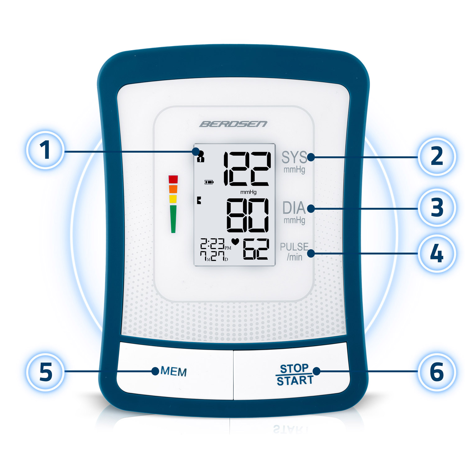 Berdsen BD-120 õlavarre vererõhuaparaat - Image 6