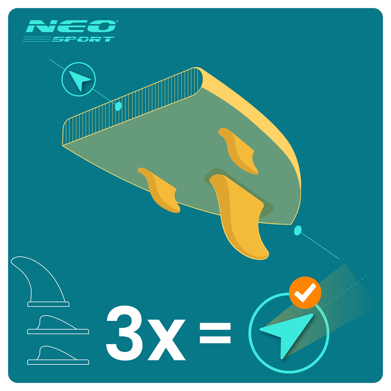 Neo-Sport Aquasurf SUP laud 320 x 81 x 15 cm 170005 - Image 8