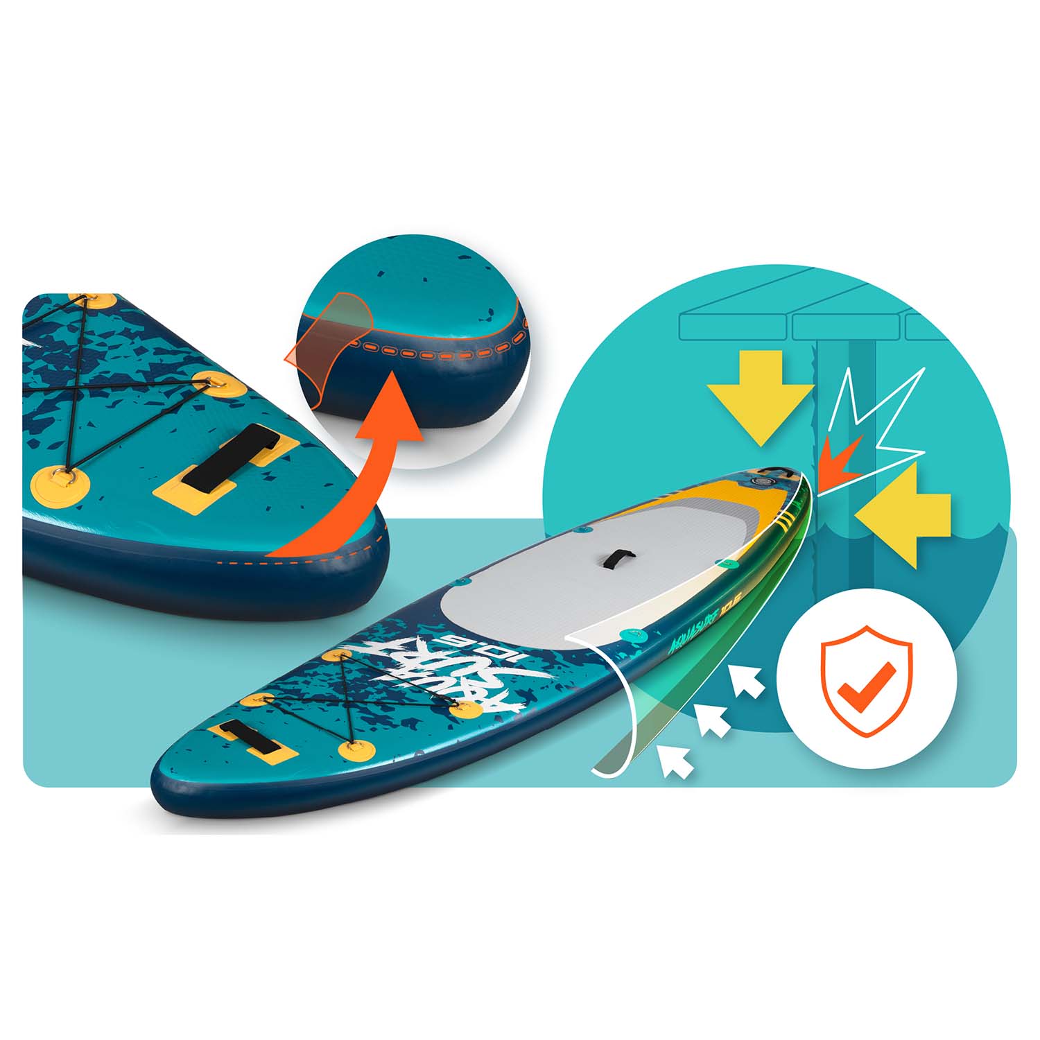 Neo-Sport Aquasurf SUP laud 320 x 81 x 15 cm 170005 - Image 15