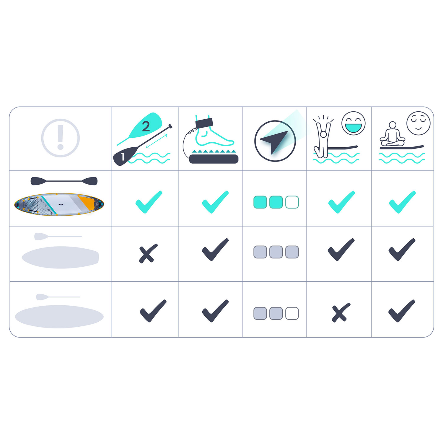 Neo-Sport SUP Aquasurf 320 x 84 x 15 cm 170205 - Image 9
