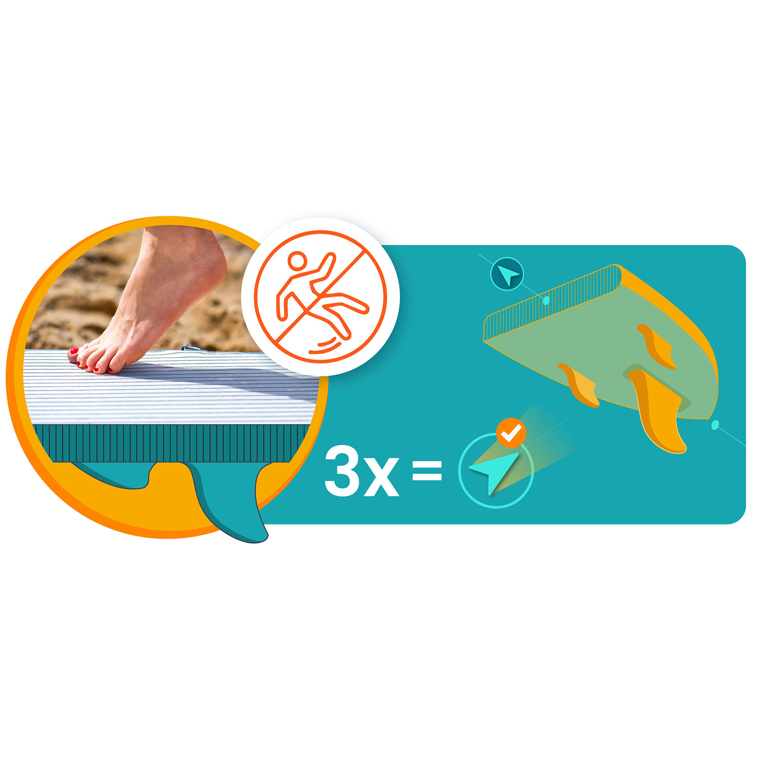 Neo-Sport SUP Aquasurf 320 x 84 x 15 cm 170205 - Image 10