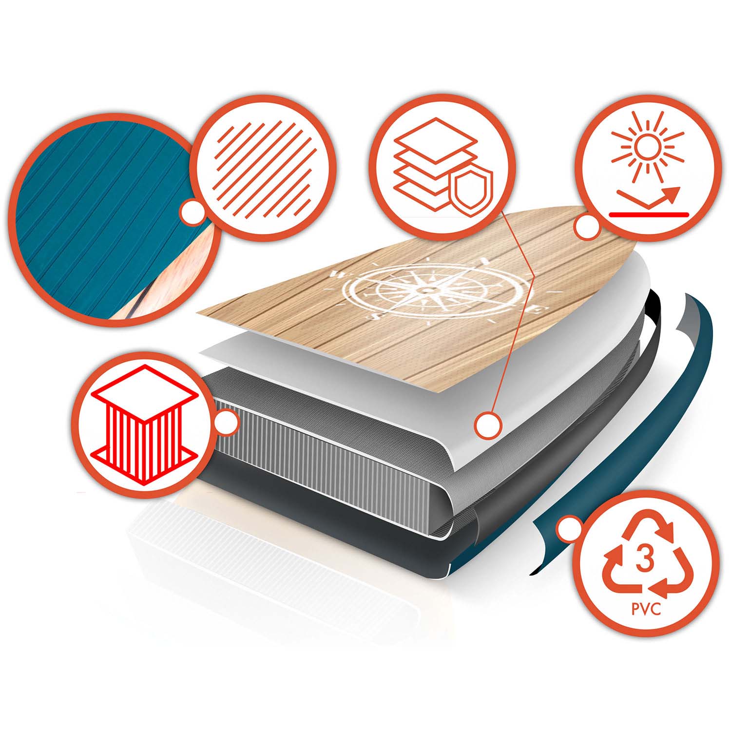 Deska SUP Reefbreak 350 x 81 x 15 cm Neo-Sport 170304 - Image 7