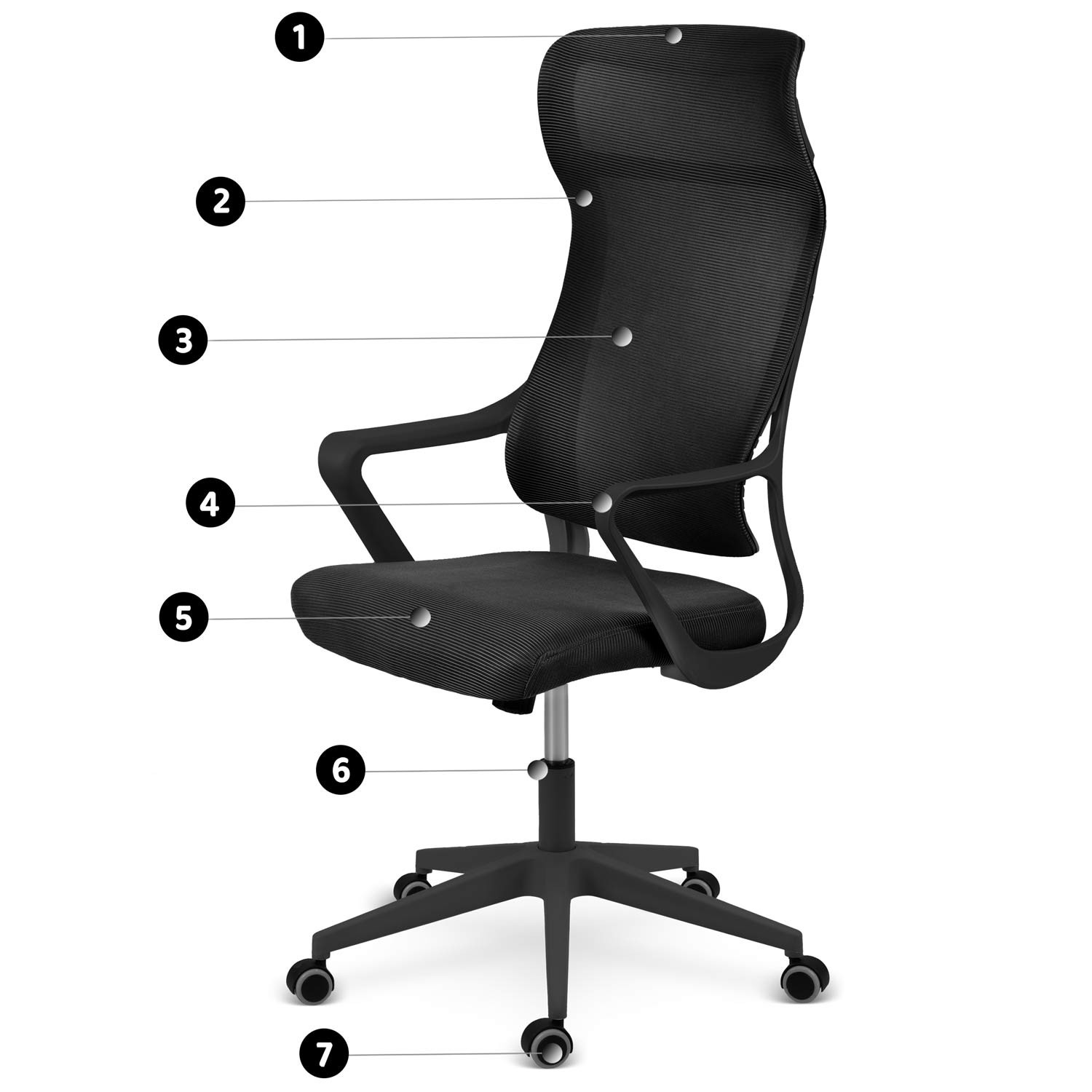 Sofotel Labi mikrovõrgust kontoritool, must - Image 8