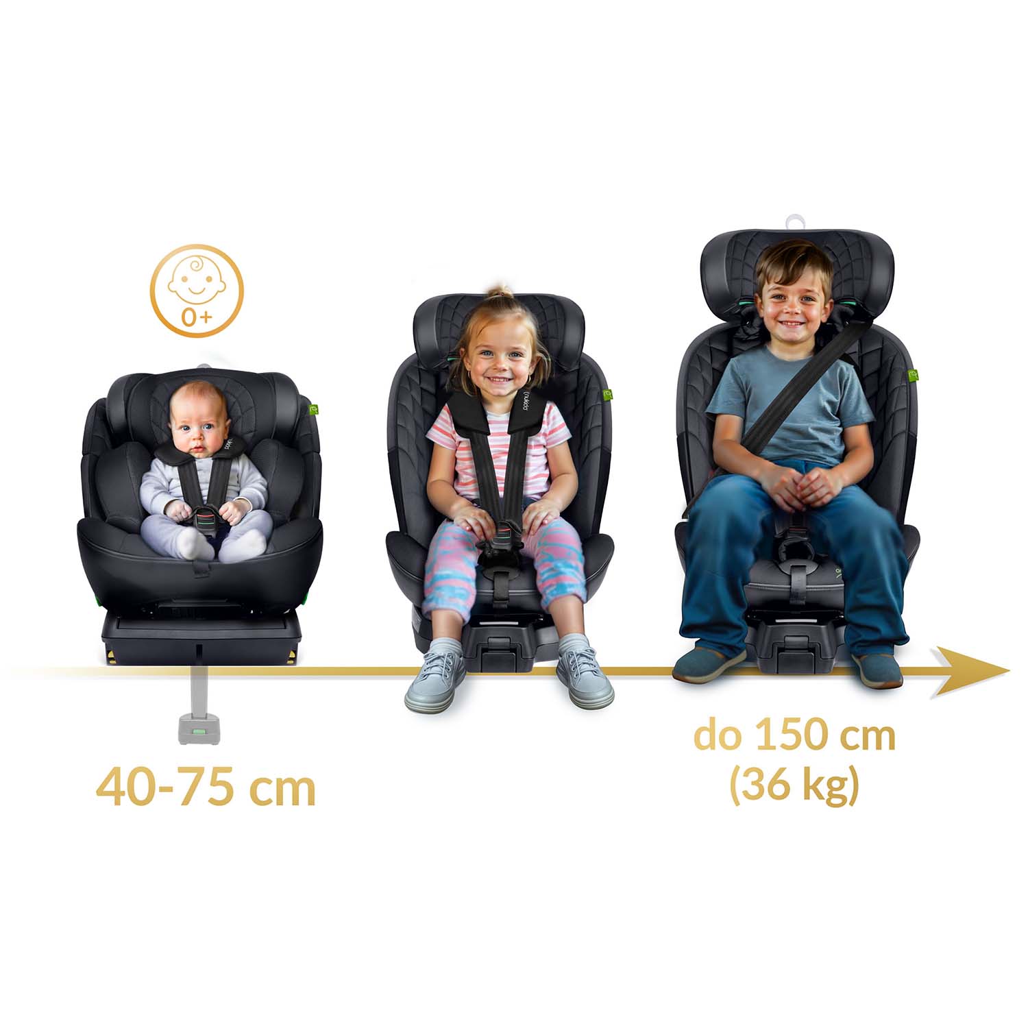 Nukido Aero Line must turvatool 0-36 kg ISOFIX-iga - Image 9