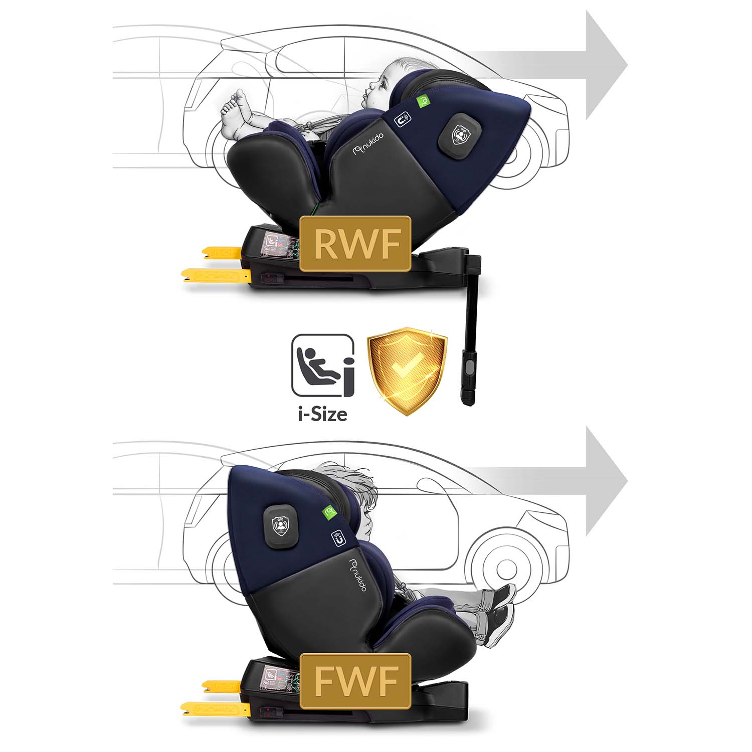 Nukido Aero Line turvatool must/tumesinine 0-36 kg ISOFIX - Image 8