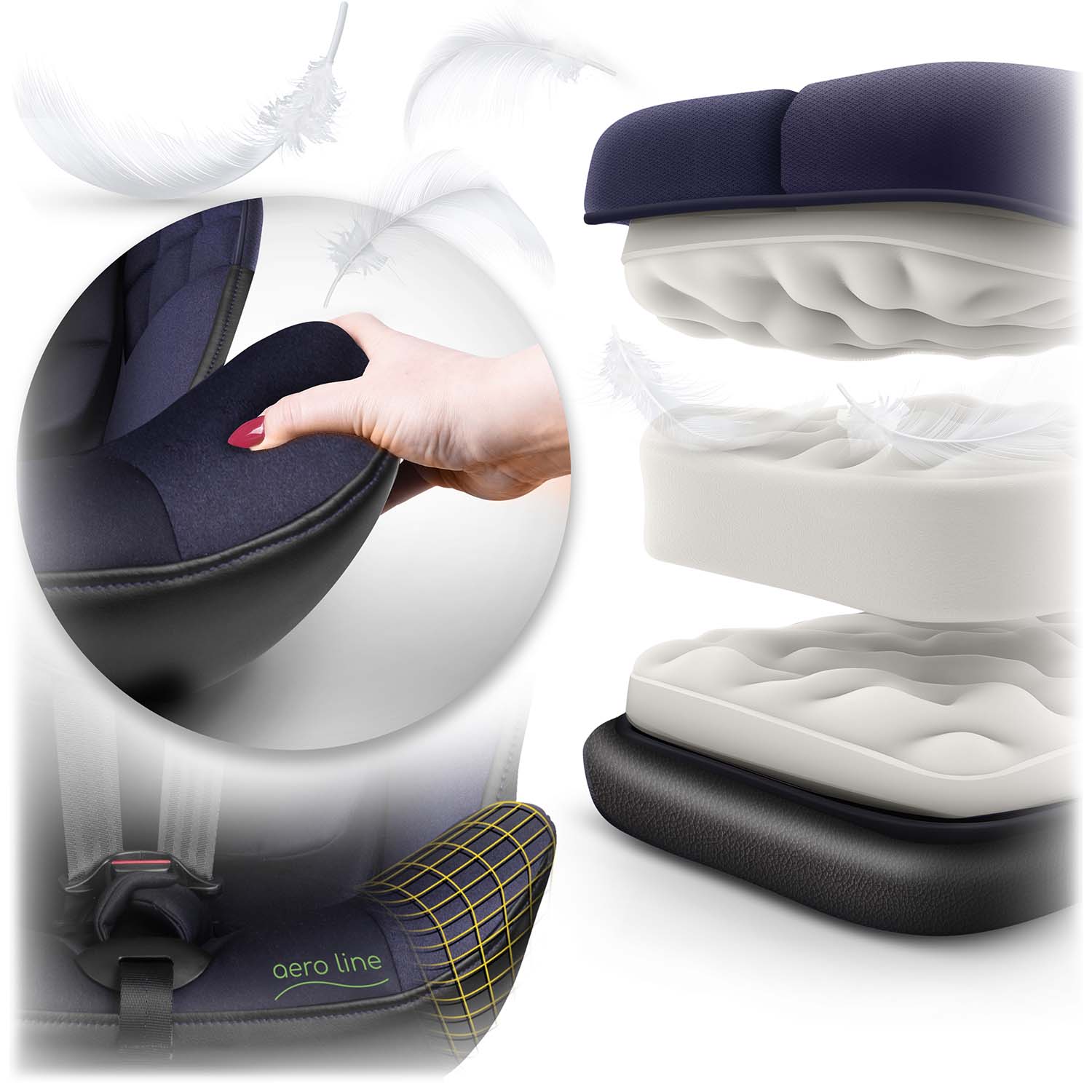 Nukido Aero Line turvatool must/tumesinine 0-36 kg ISOFIX - Image 9