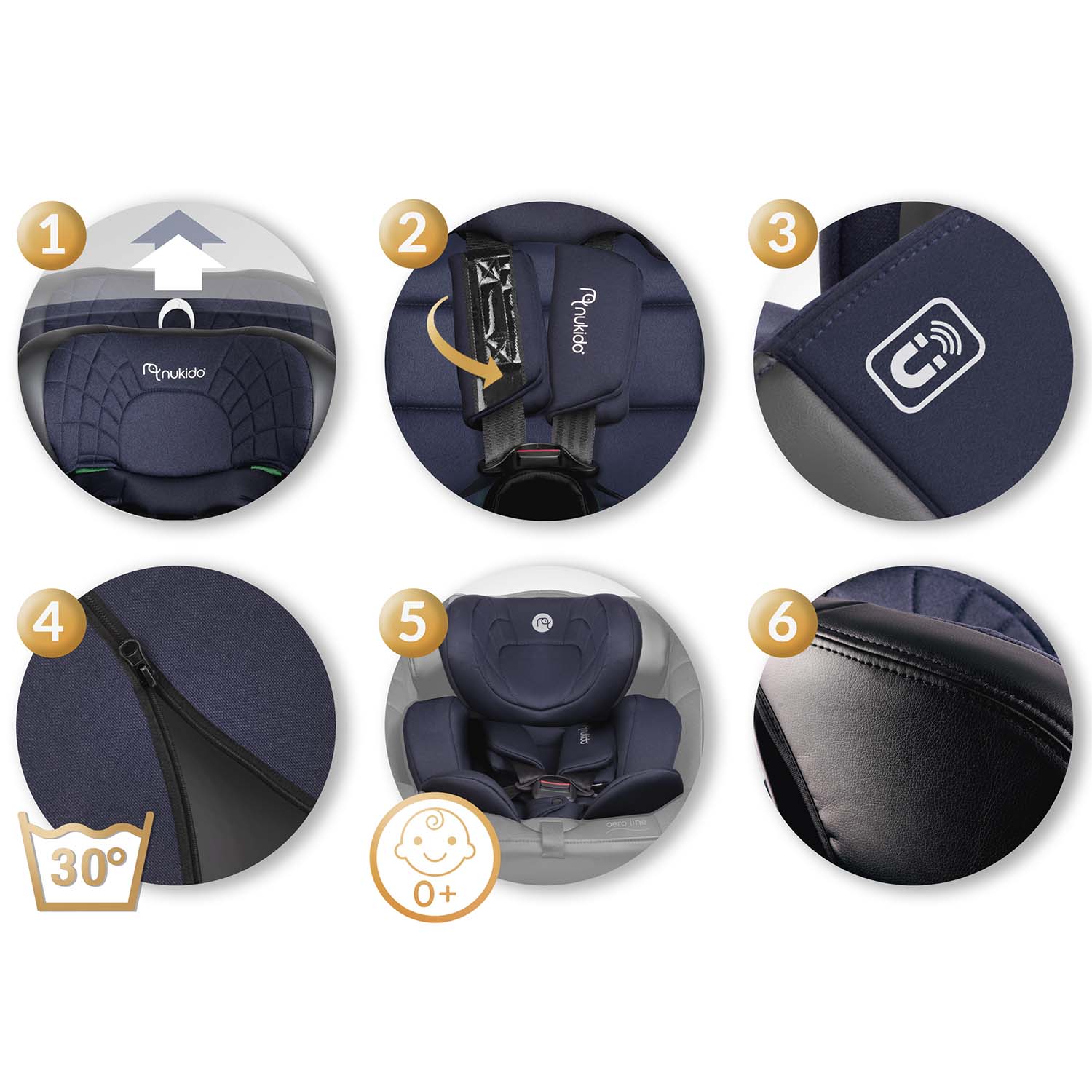 Nukido Aero Line turvatool must/tumesinine 0-36 kg ISOFIX - Image 6