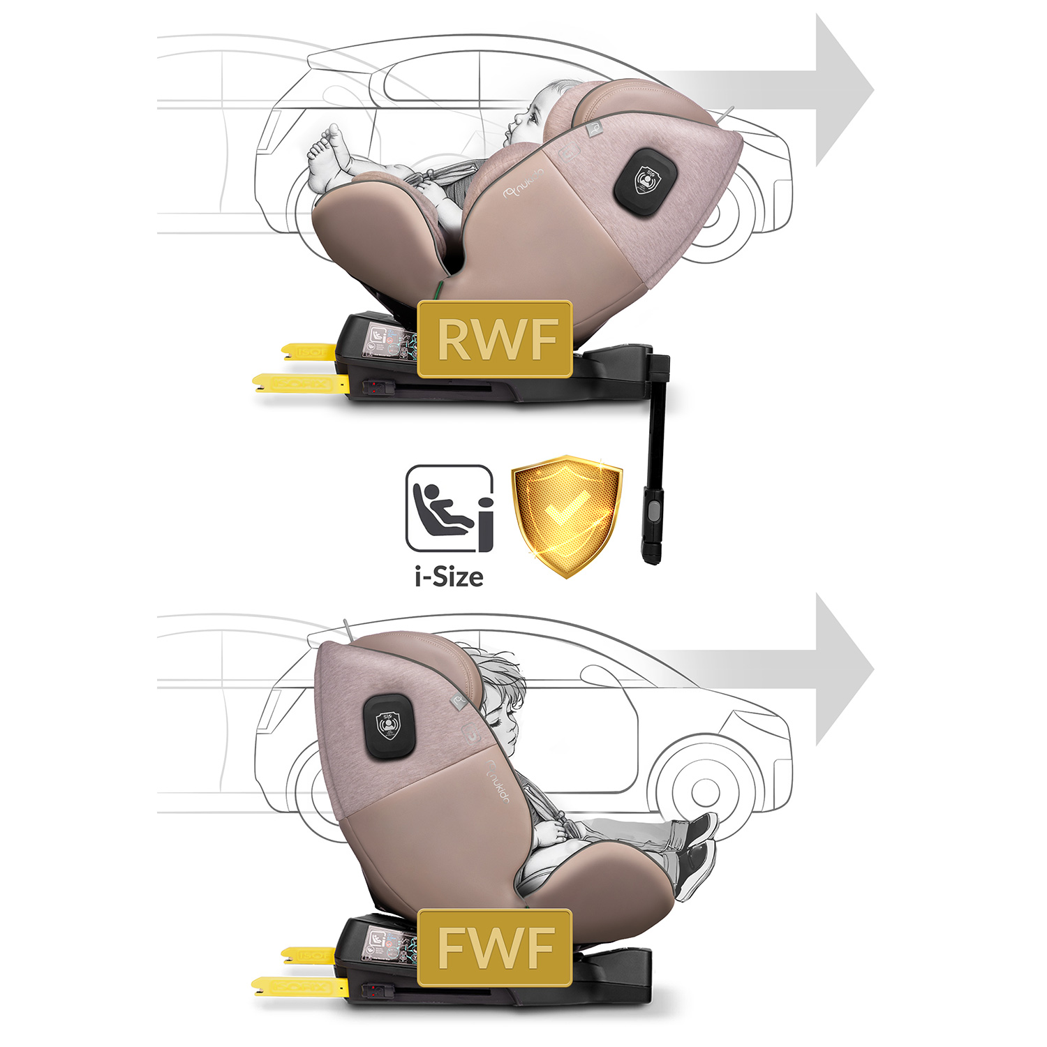 Nukido Aero Line beež turvatool 0-36 kg ISOFIX-iga - Image 2
