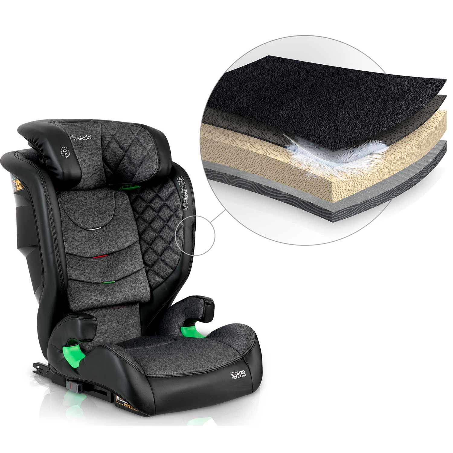 Nukido Louis turvatool must/hall 15-36 kg ISOFIX-iga - Image 14