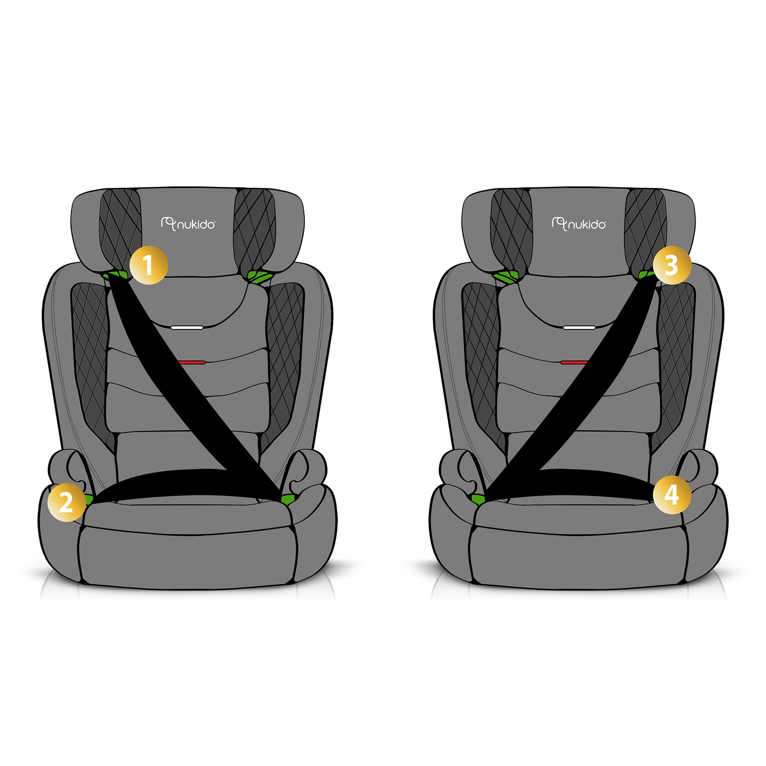 Nukido Louis turvatool must/tumesinine 15-36 kg ISOFIX - Image 12