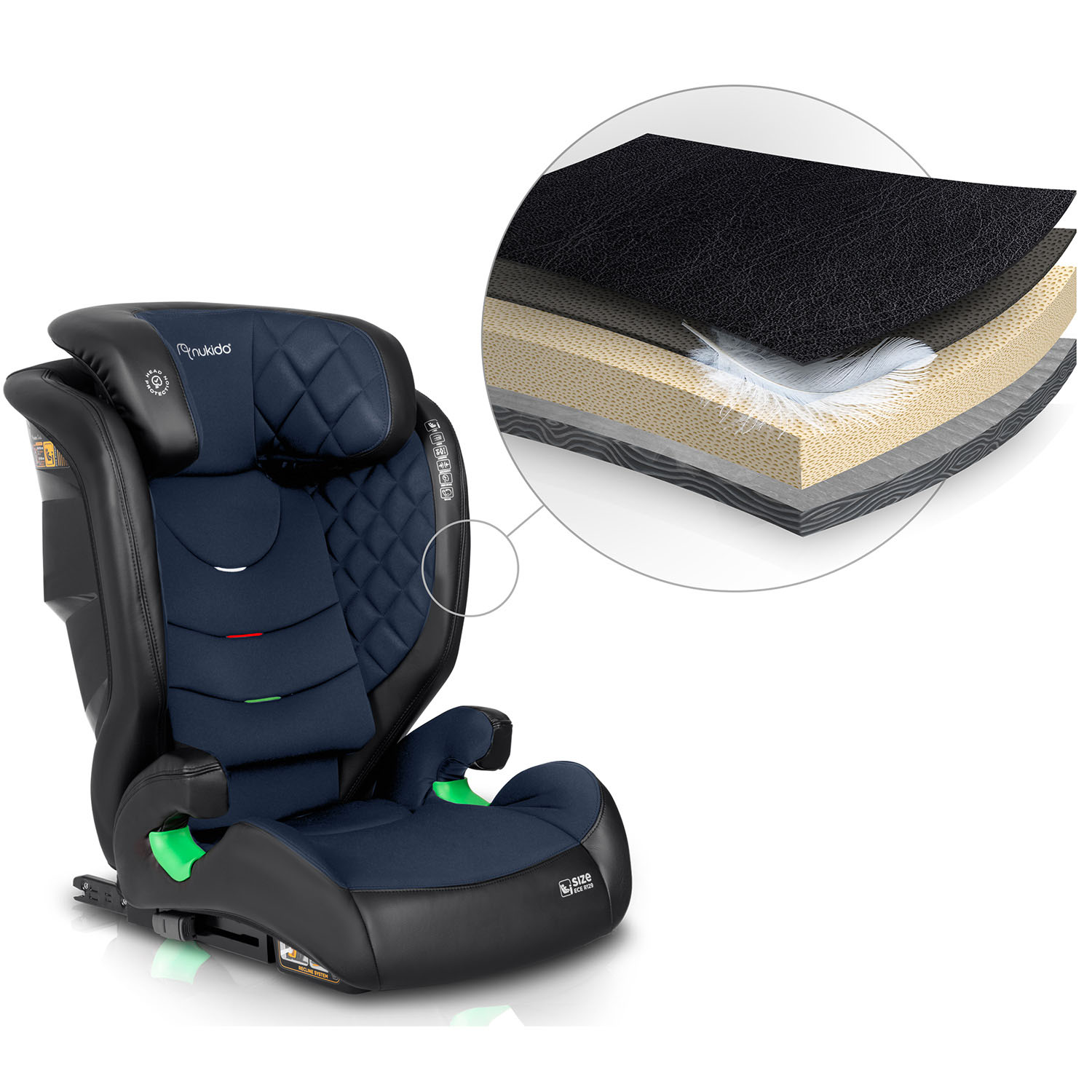 Nukido Louis turvatool must/tumesinine 15-36 kg ISOFIX - Image 13