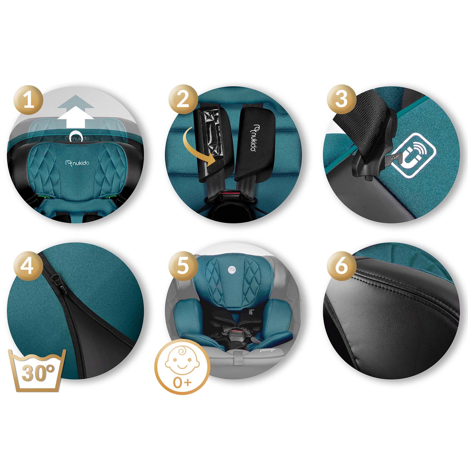 Nukido Prestige Line turvatool must ja sinine 0-36 kg ISOFIX - Image 13