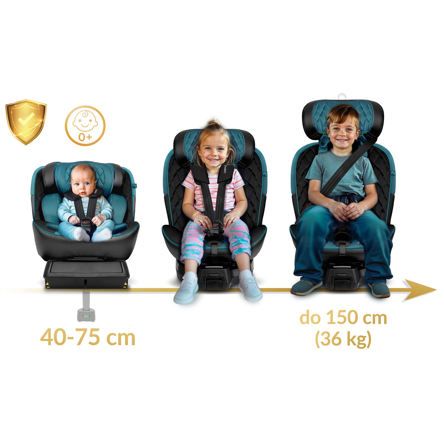 Nukido Prestige Line turvatool must ja sinine 0-36 kg ISOFIX - Image 14