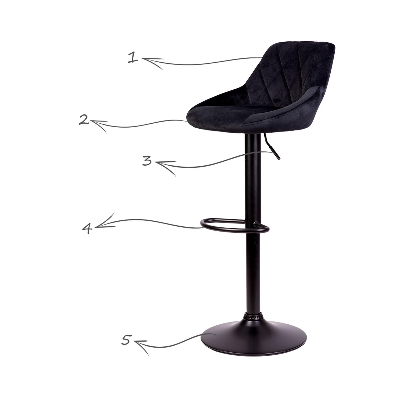 Nerra diivan must baaritool seljatoe ja musta jalaga - Image 4