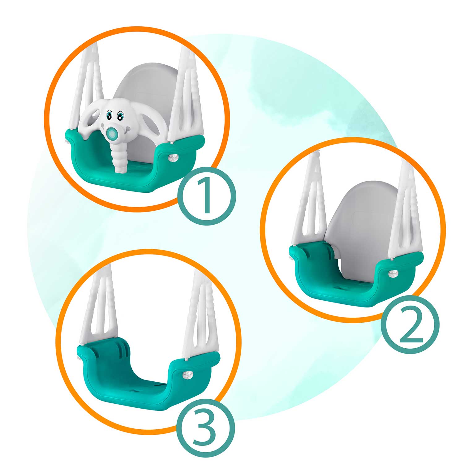 Ricokidsi 3-ühes elevandikujuline ämbrikiik, türkiissinine - Image 6