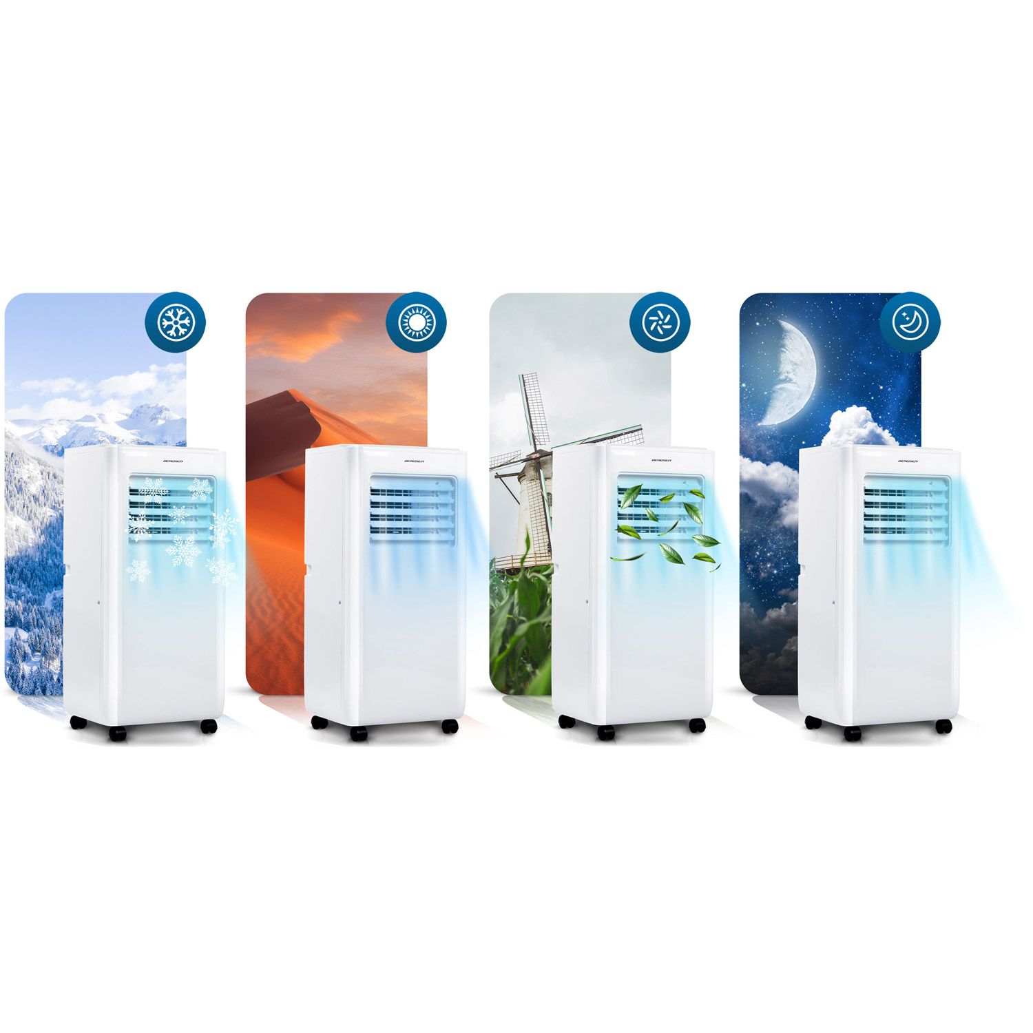 Berdsen BD-580 10000 BTU kaasaskantav kliimaseade - Image 9