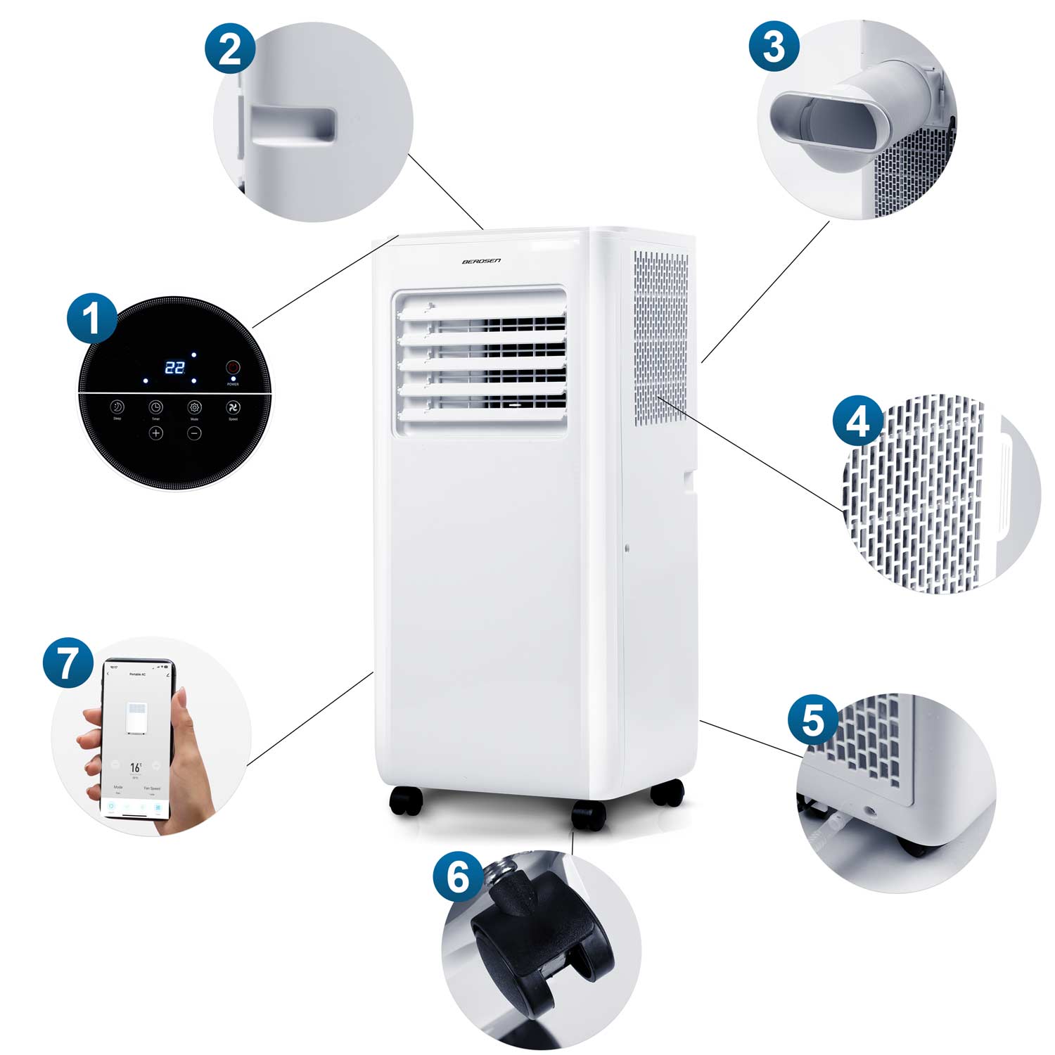 Berdsen BD-580 10000 BTU kaasaskantav kliimaseade - Image 15