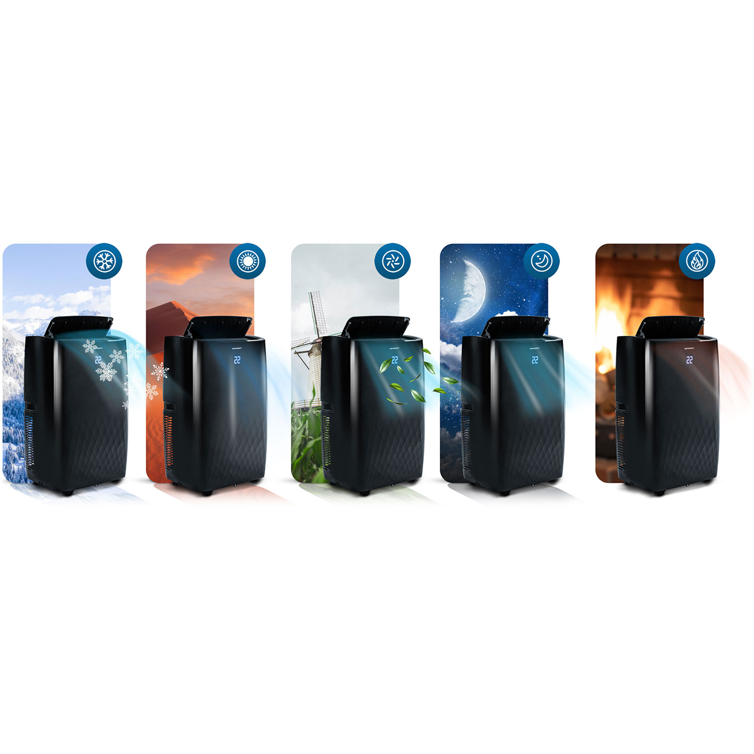 Berdsen BD-581 14000 BTU kaasaskantav kliimaseade - Image 7