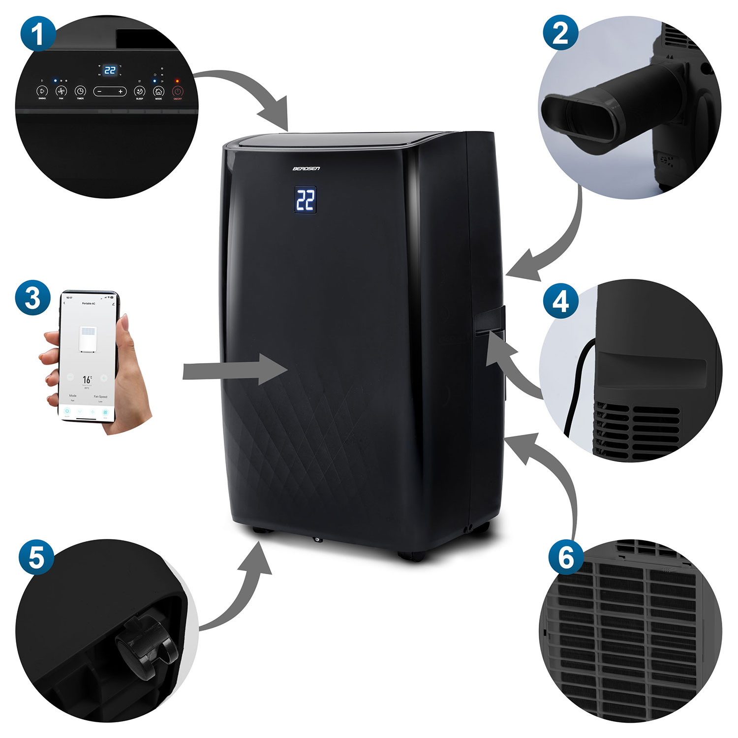 Berdsen BD-581 14000 BTU kaasaskantav kliimaseade - Image 9