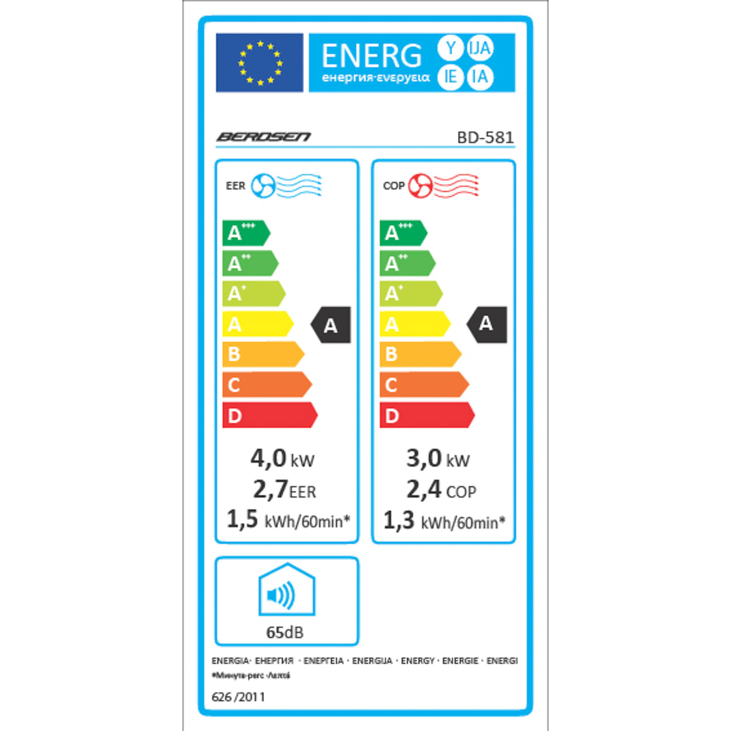 Berdsen BD-581 14000 BTU kaasaskantav kliimaseade - Image 12