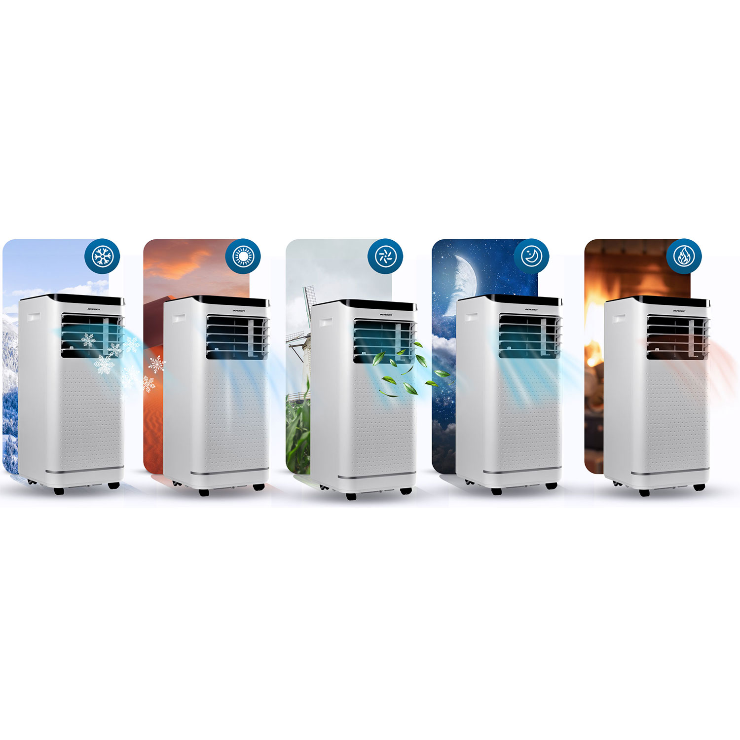 Berdsen BD-583 9000 BTU kaasaskantav kliimaseade - Image 8