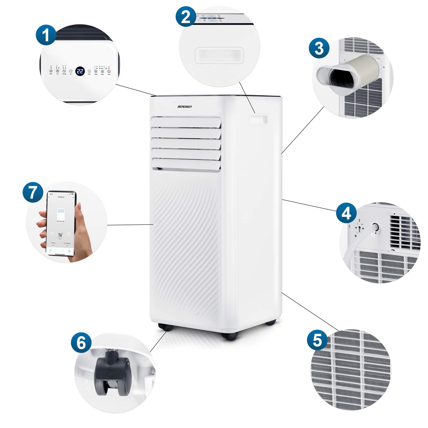 Berdsen BD-582 9000 BTU kaasaskantav kliimaseade - Image 9
