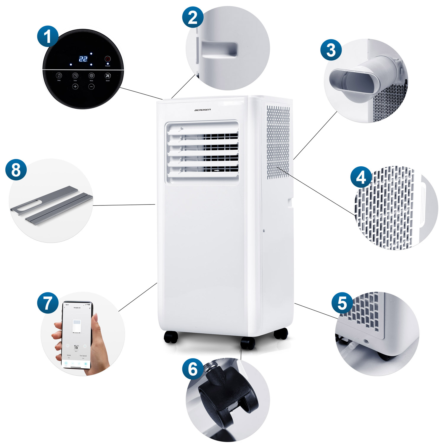 Berdsen BD-580 kaasaskantav kliimaseade aknatihendiga 10 000 BTU - Image 8