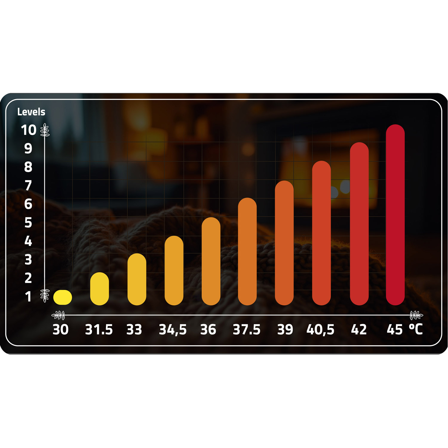 Elektriline tekk 180 x 160 cm Berdsen BD-960 - Image 11