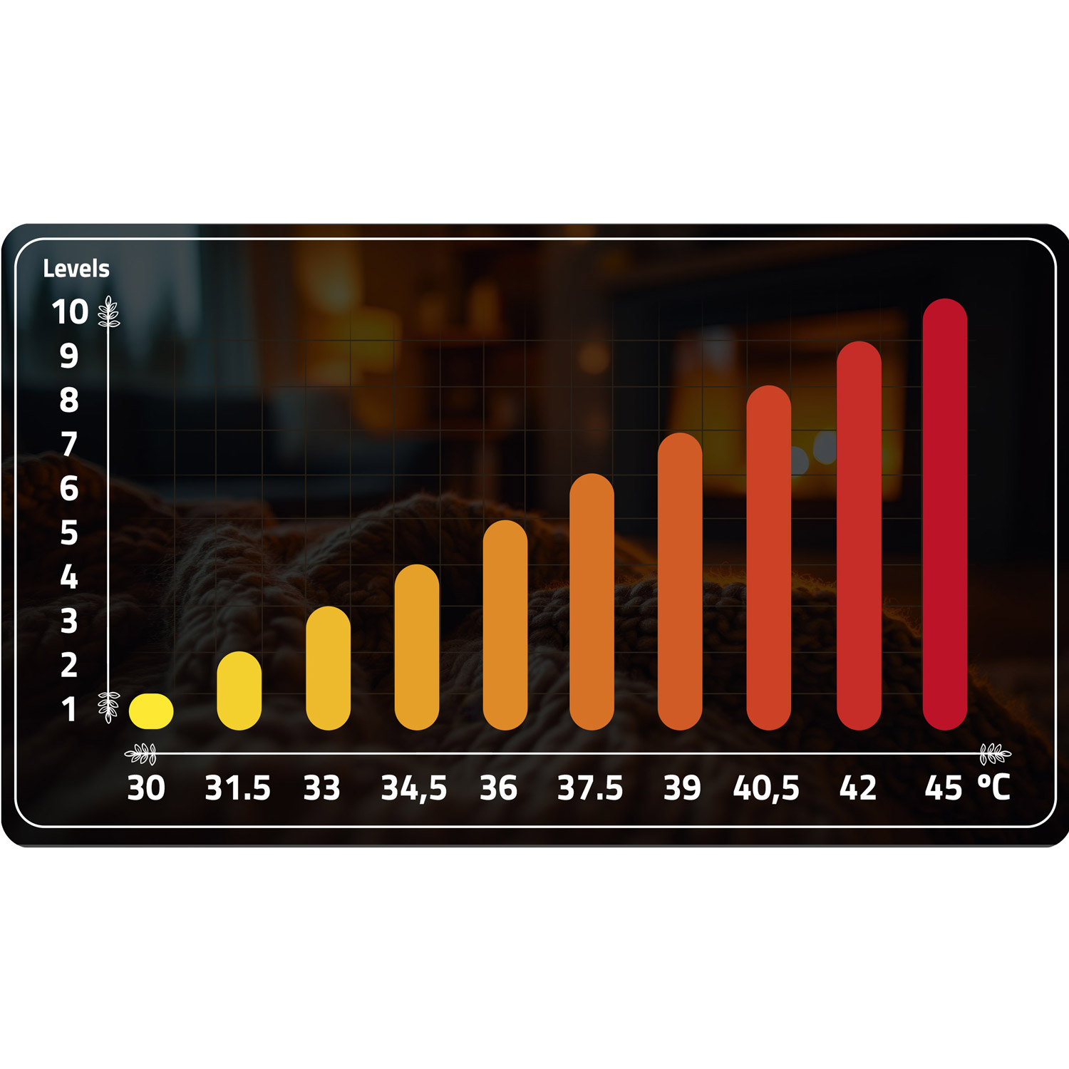 Elektriline tekk 180 x 160 cm Berdsen BD-961 - Image 12