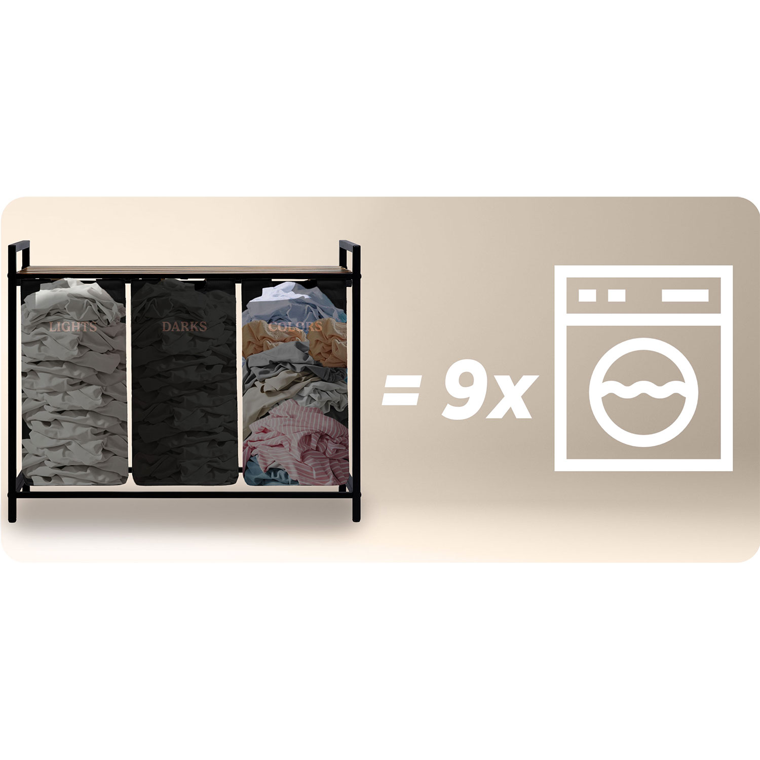 Kolme sektsiooniga pesukorv 120-liitrisel raamil Massido - Image 9