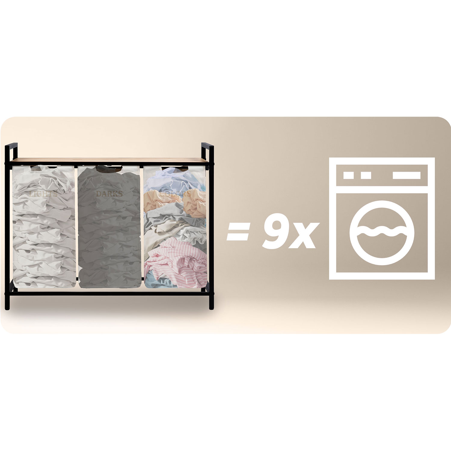 Kolme sektsiooniga pesukorv 120-liitrisel raamil Massido - Image 9