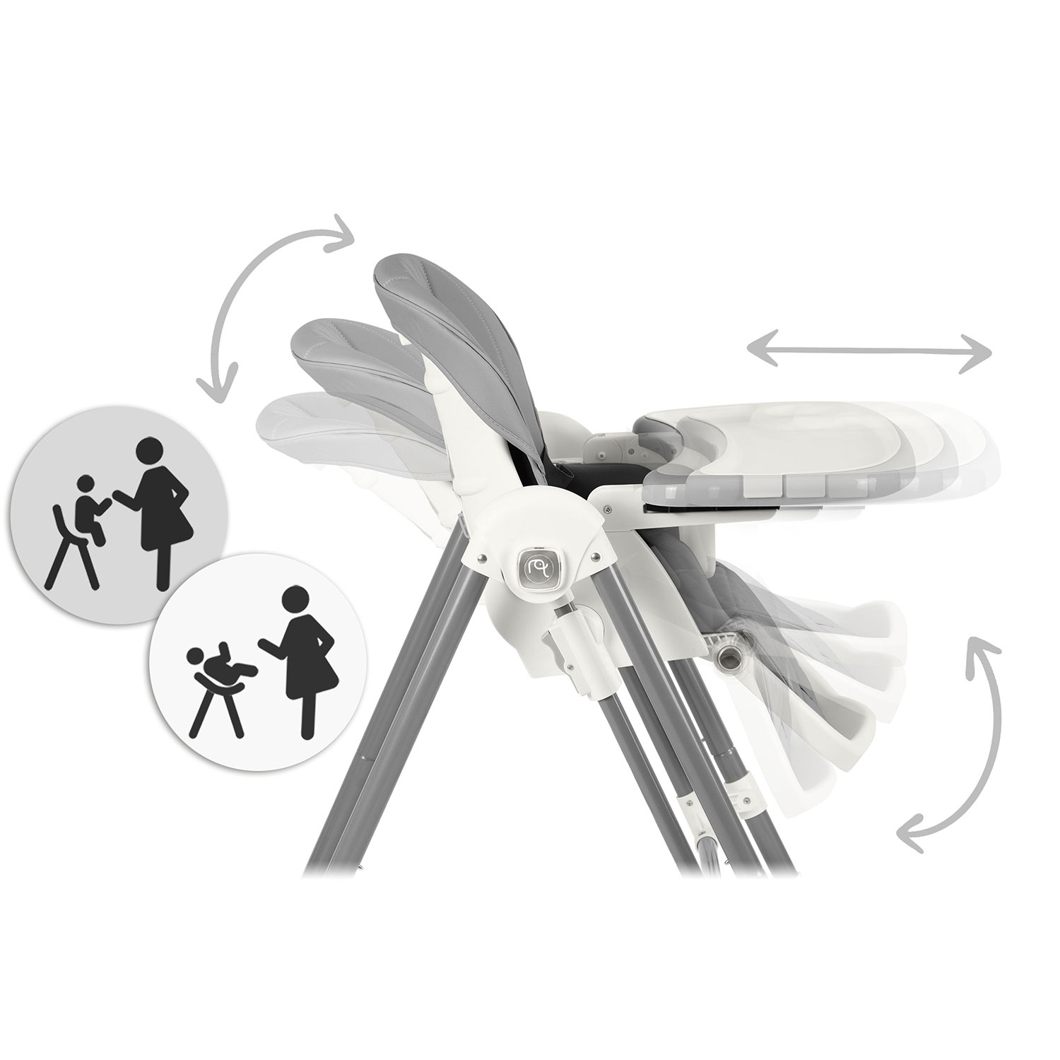 Nukido Elite söötmistool hall - Image 5