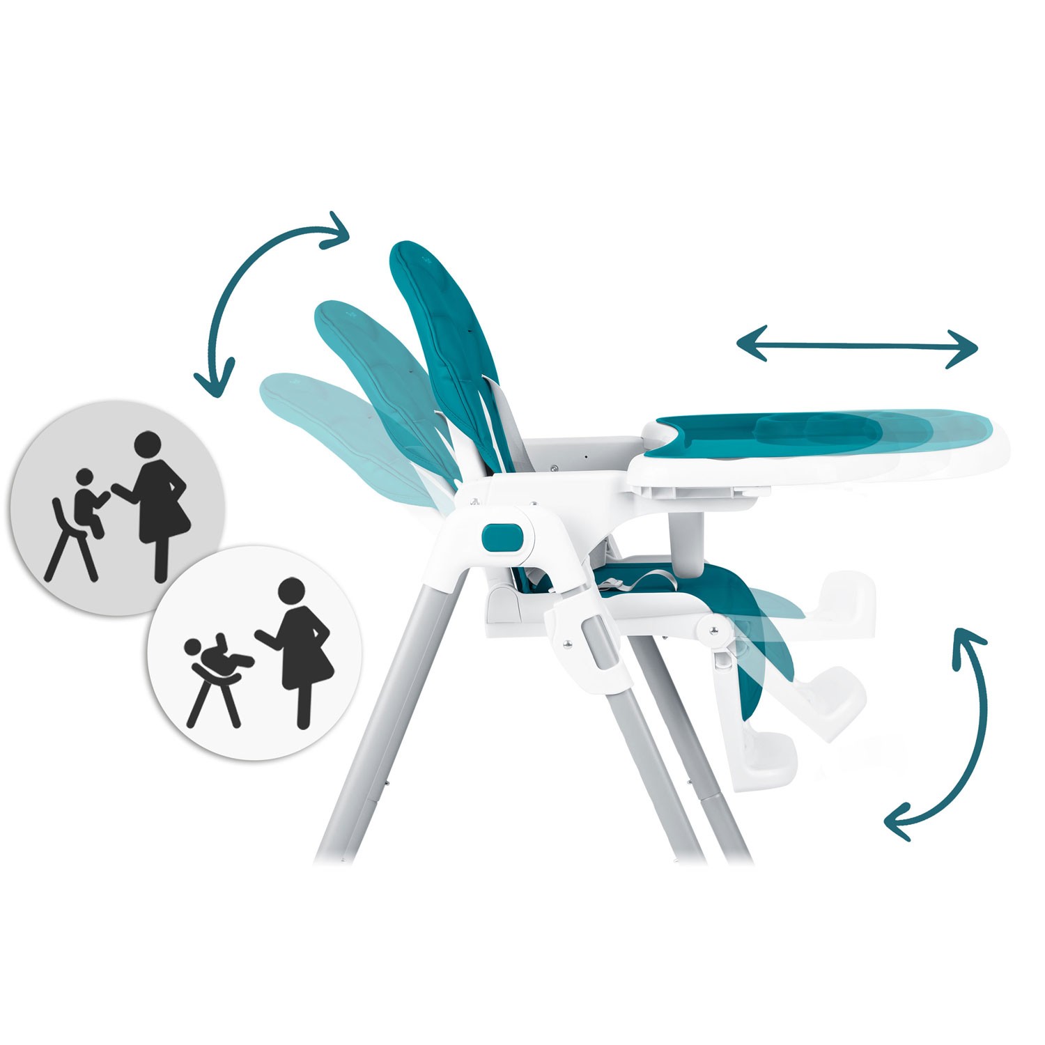 Ricokids Tulo sinine söögitool - Image 11