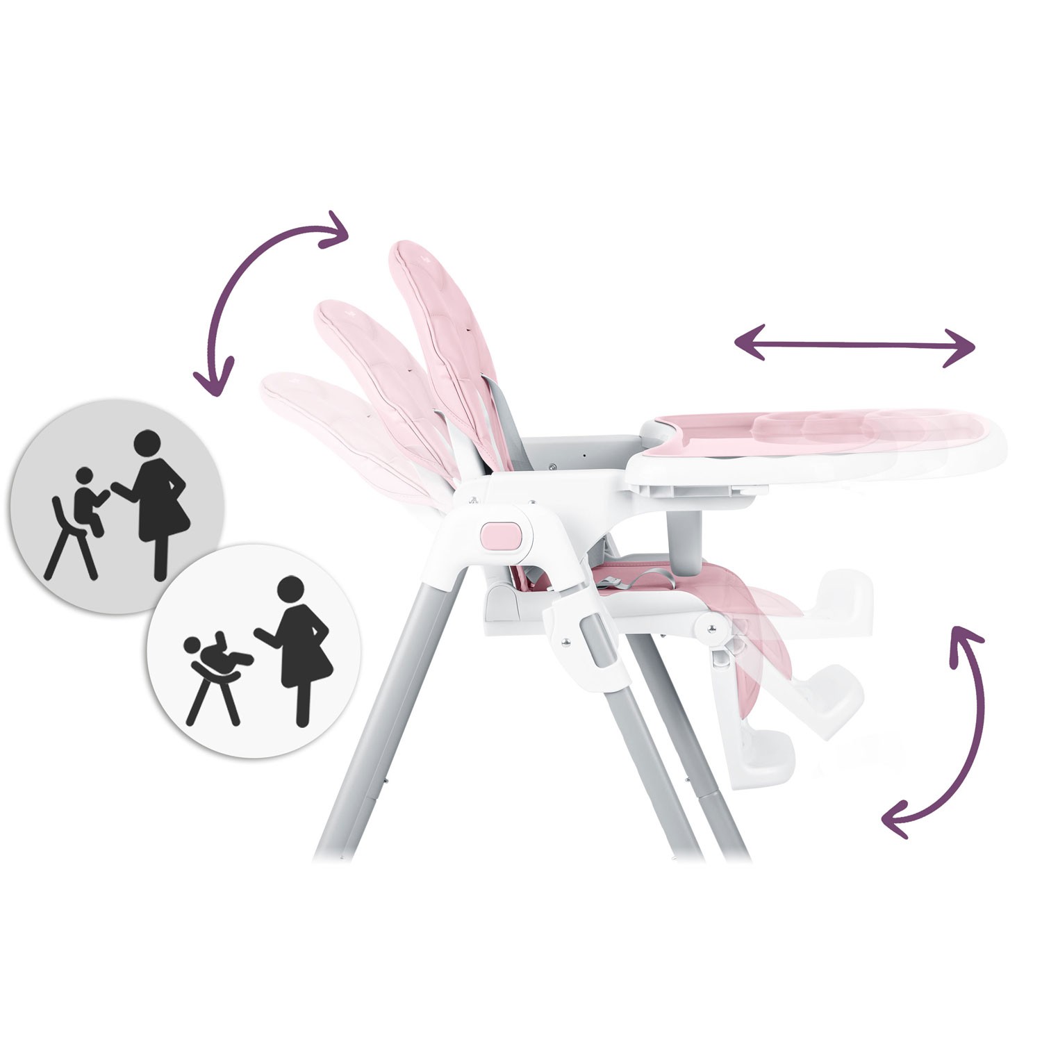 Ricokids Tulo roosa söötmistool - Image 12