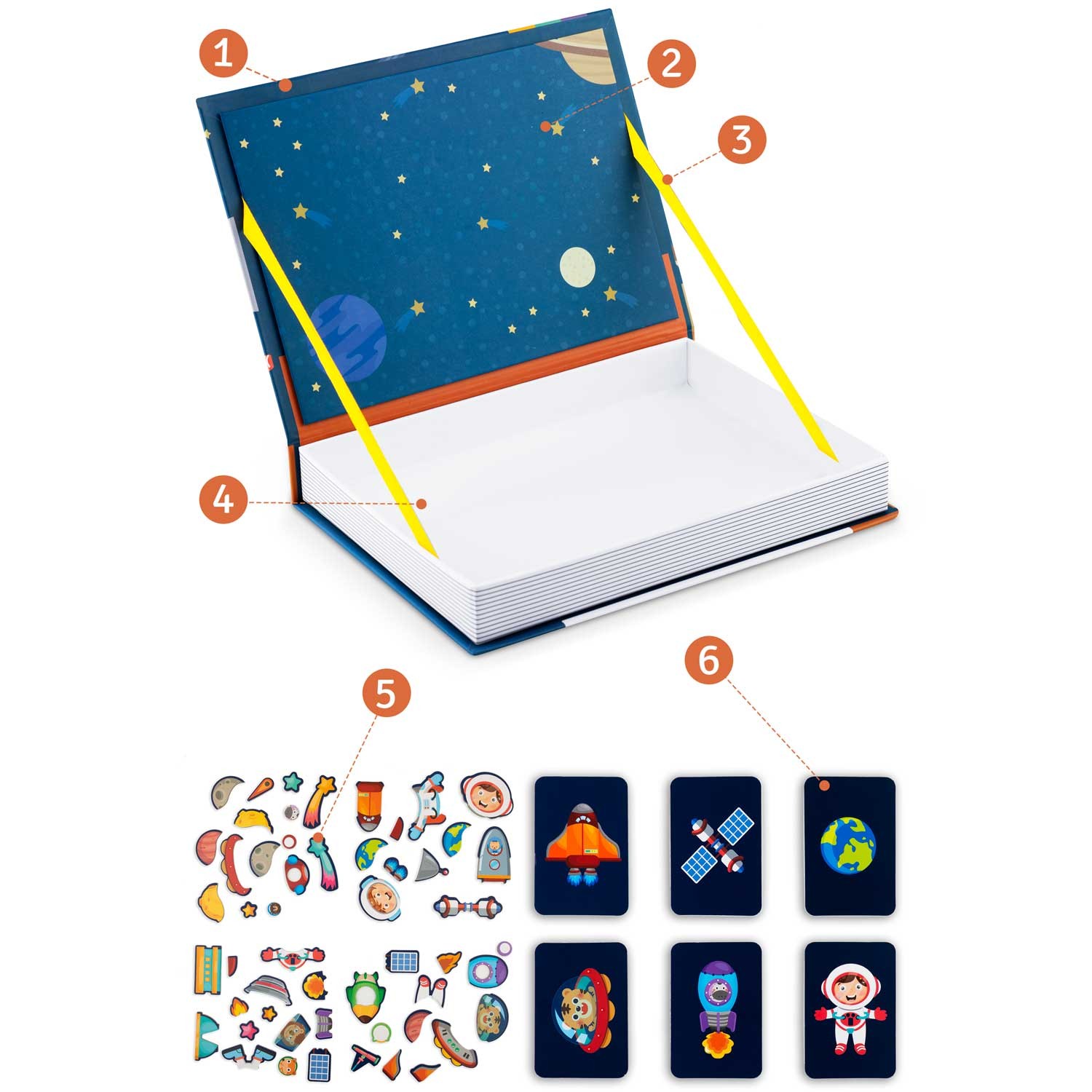 Cosmos RK-770 magnetiline raamat - Image 7