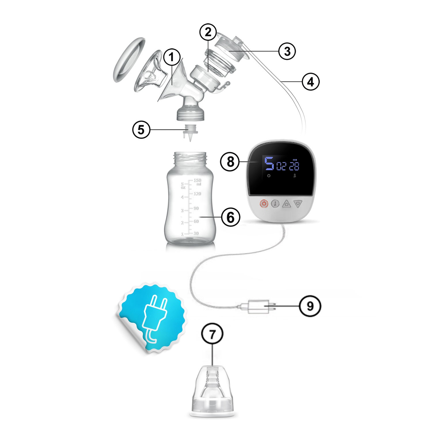 Berdsen 5906 kahefaasiline elektriline rinnapump - Image 9
