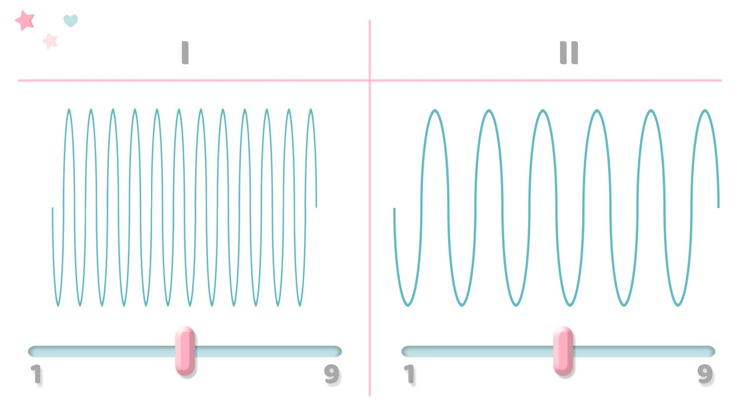 Berdsen 5905 kahefaasiline elektriline rinnapump - Image 8