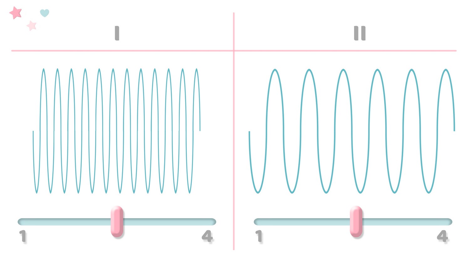 Berdsen BL-902 kahekordne elektriline rinnapump - Image 6