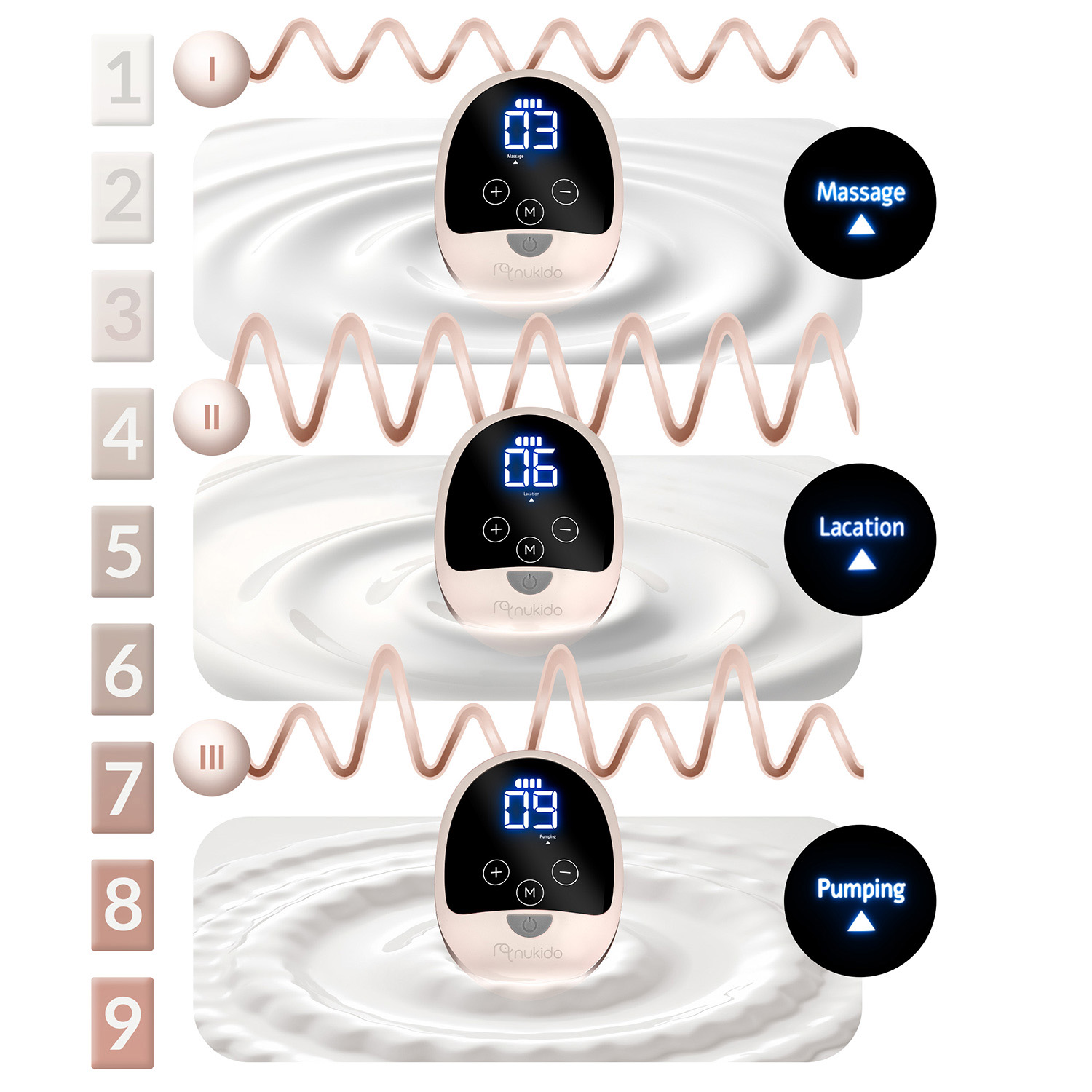 Nukido NK-960 kolmefaasiline elektriline rinnapump - Image 12